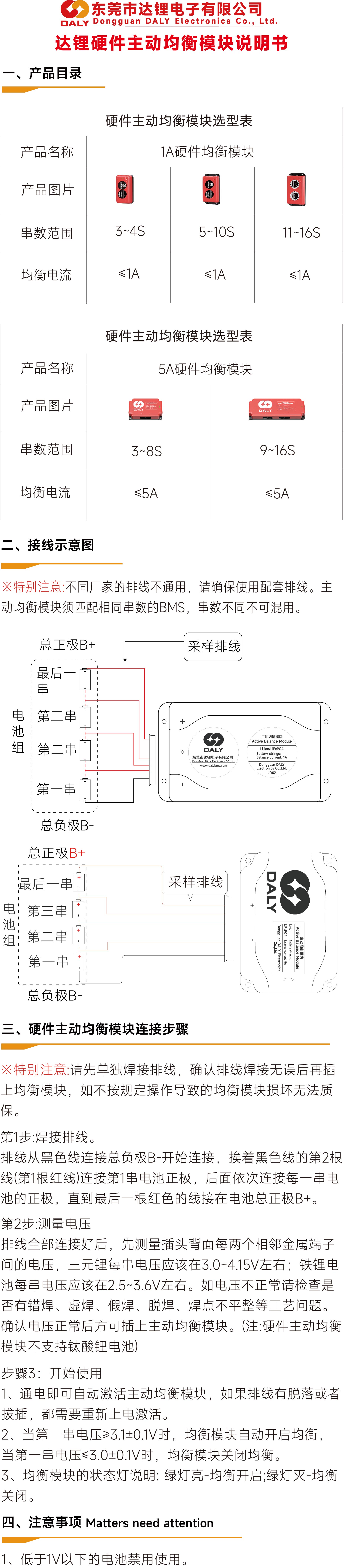 达锂GHKM板产品图片
